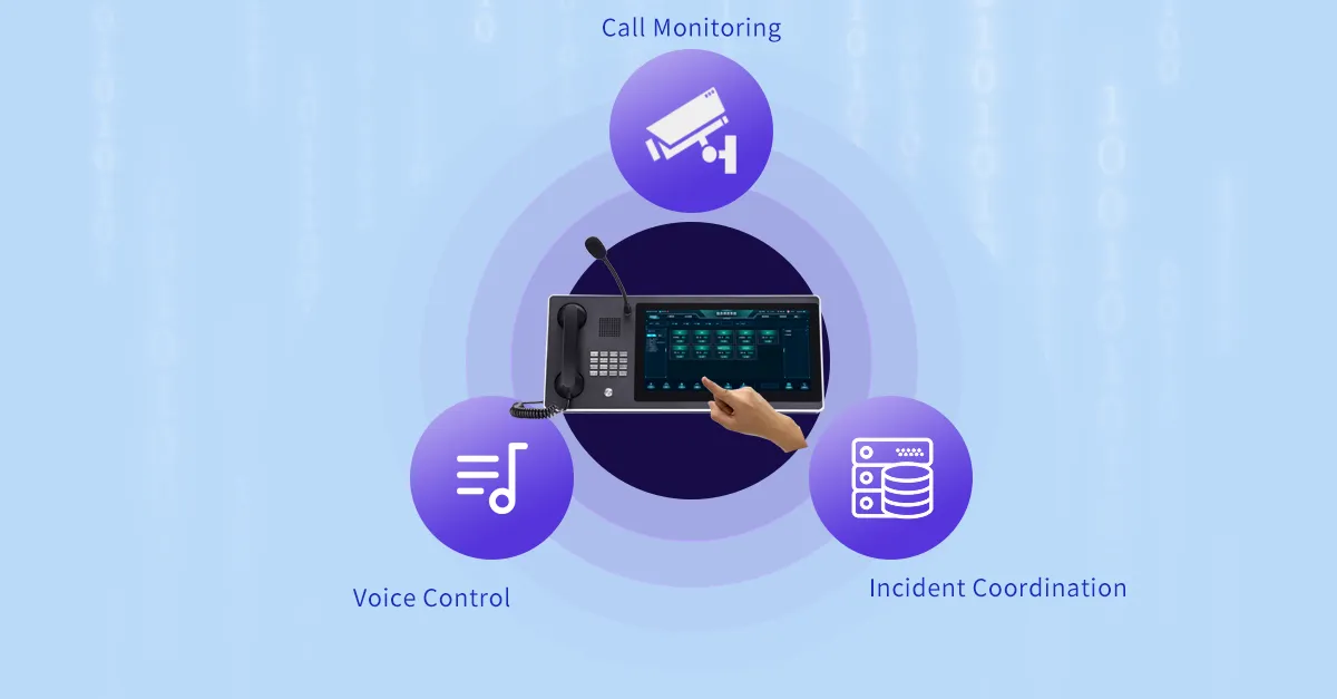 केंद्रीकृत डिस्पैच और नियंत्रण