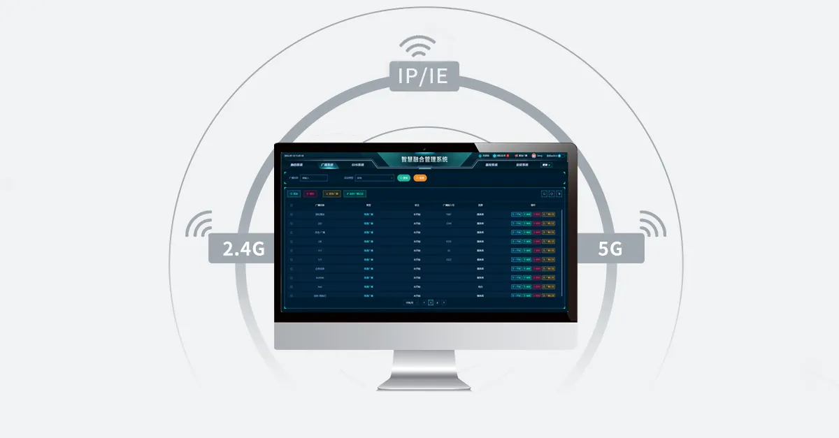 आसान स्केलेबिलिटी और मल्टी-नेटवर्क सपोर्ट
