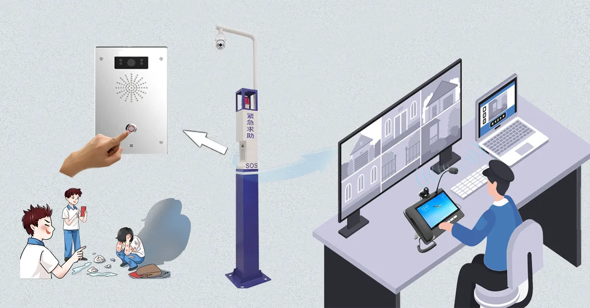 वास्तविक समय वीडियो सत्यापन और अलार्म सटीकता