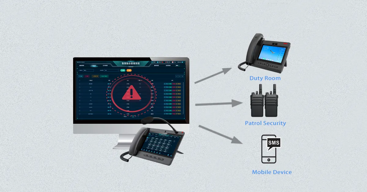 अलार्म सिस्टम एकीकरण और आपातकालीन चेतावनी
