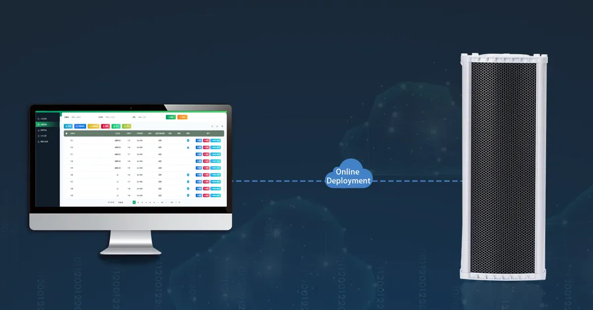 निर्बाध आईपी-आधारित एकीकरण