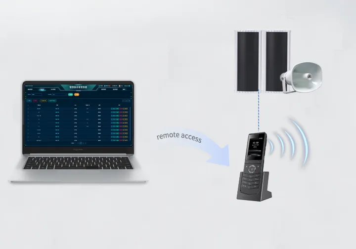 रिमोट एक्सेस