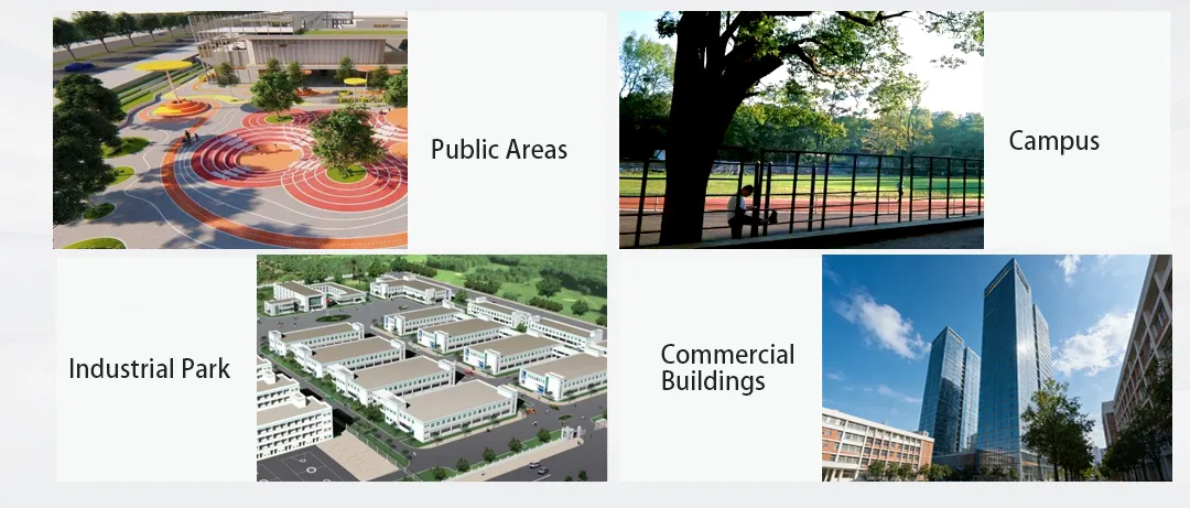 BD60-SIP Application Scenarios