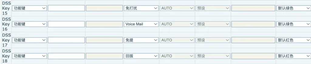 आईपी फोन फ़ंक्शन कुंजी कॉन्फ़िगरेशन इंटरफेस