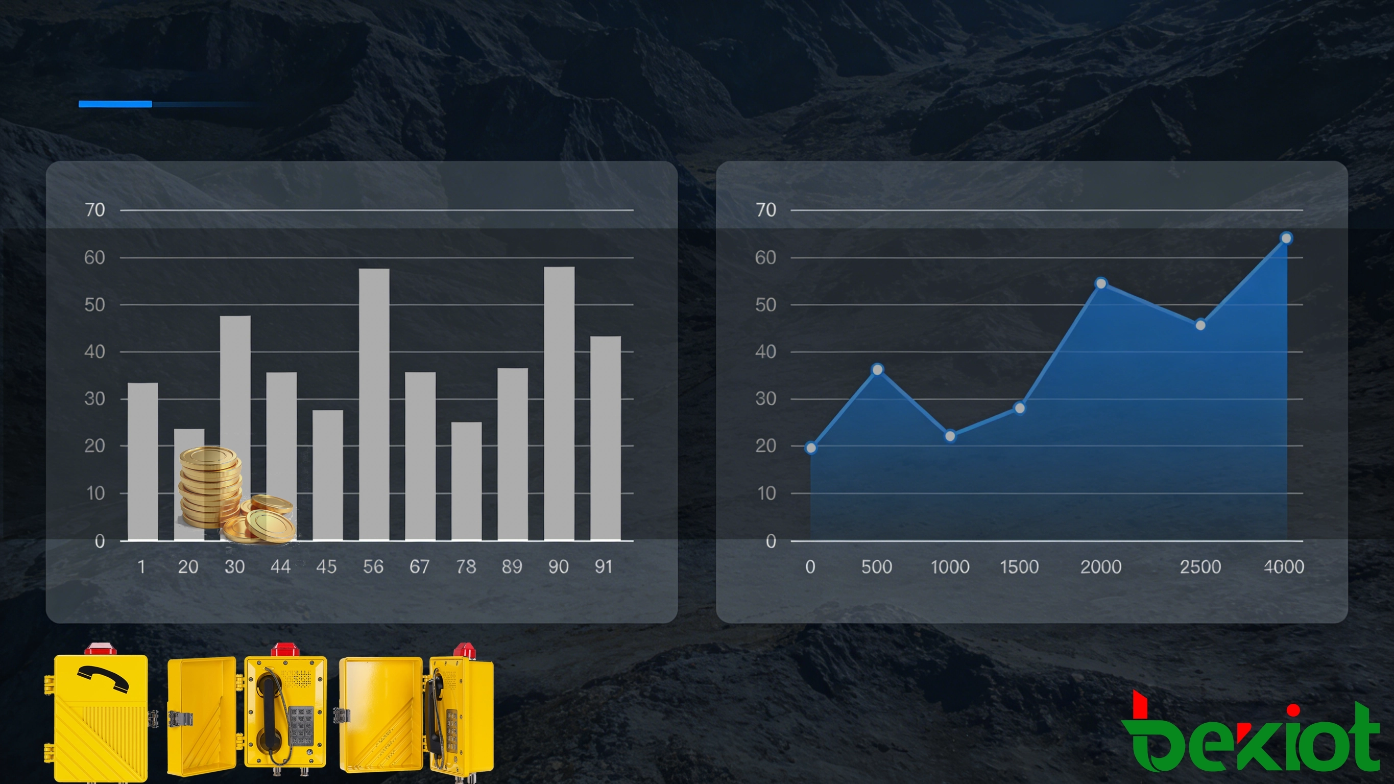 विस्फोट-सबूत टेलीफोन डिजाइन और लागत-लाभ विश्लेषण