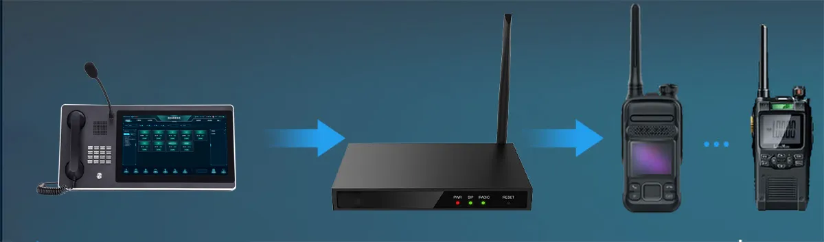 एनालॉग/डिजिटल रेडियो और एसआईपी फोन के बीच समूह कॉल का समर्थन करता है