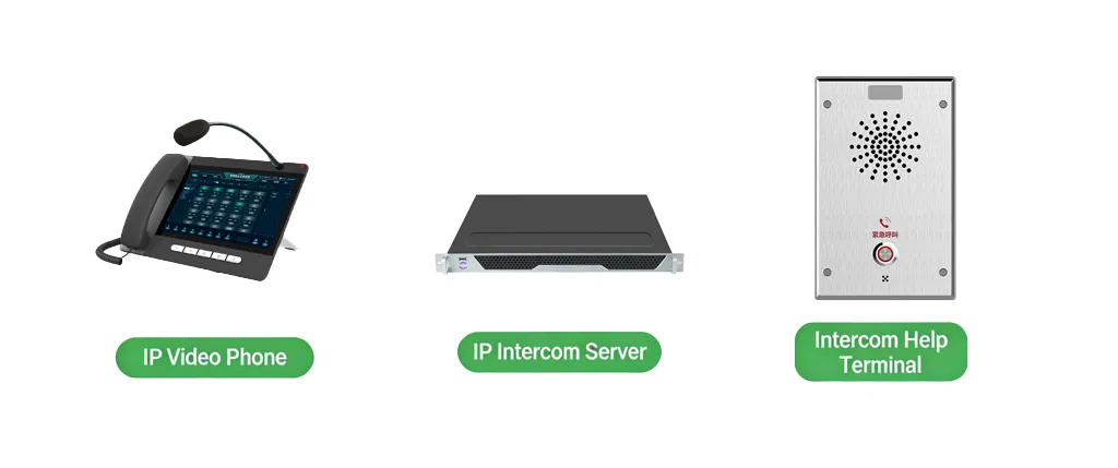 Components of the Intercom System